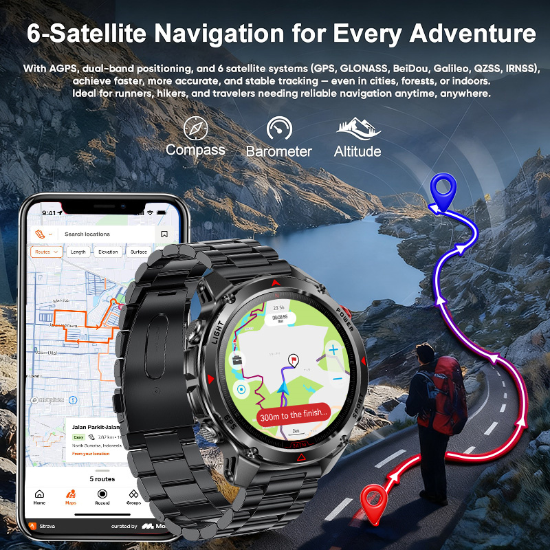 2026 New Outdoor Military GPS  - огляд і ціна Gmt Dual Timezone Watch