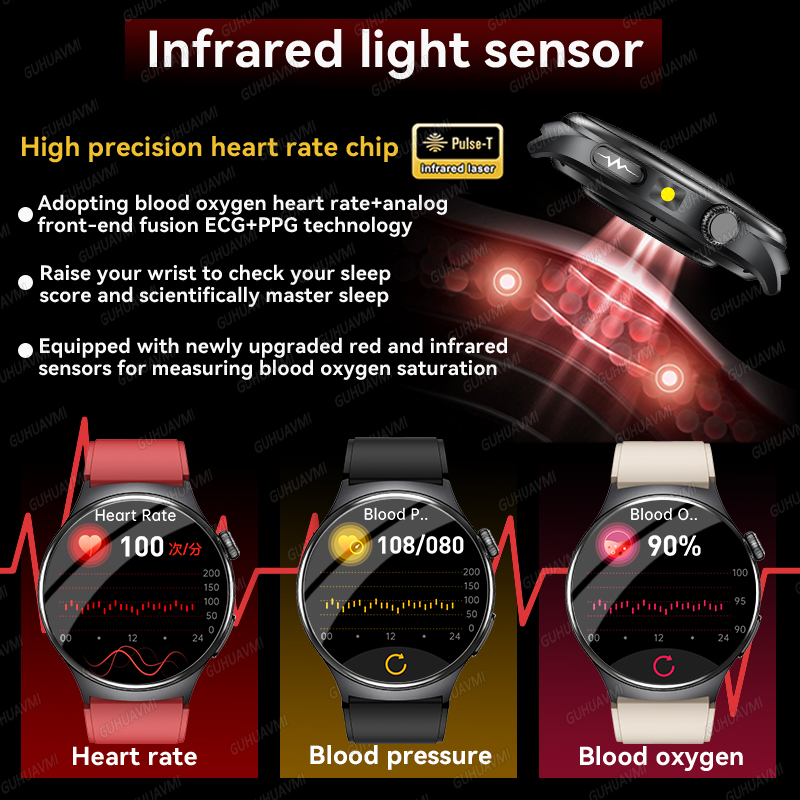 2026 New Accurate Diagnosis Sm - огляд і ціна Luxury Watch G Shock